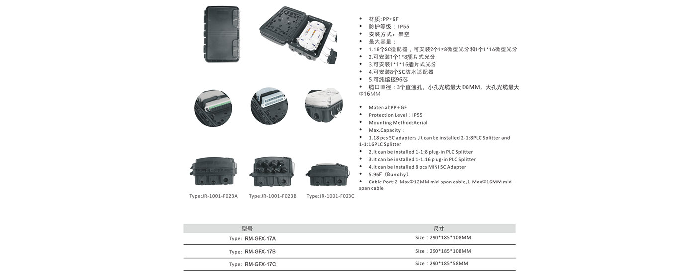 RM-GFX_Sèrie-Productes_6