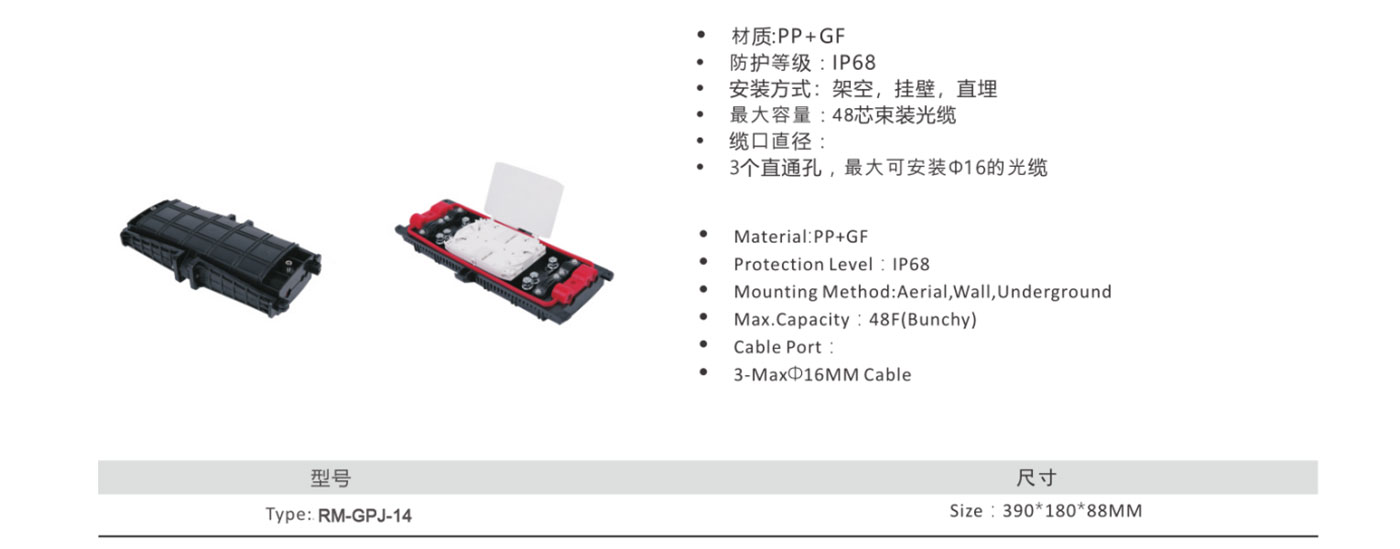 RM-GPJ_Series-Products-3